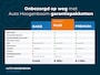 Volkswagen ID.5 Elektromotor 299 1AT GTX Automatisch | 'App-Connect' draadloze smartphone integratie | Keyless Entry