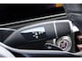 Mercedes-Benz EQC 400 4MATIC Business Solution 80 kWh
