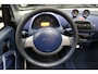 smart EQ Fortwo Cabrio DAK DEFECT Automaat Cabrio
