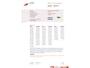Citroën C4 Picasso 1.8-16V Prestige 5p. LMV/PDC/Clima