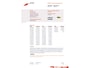 smart Forfour 1.3 passion