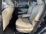 Toyota Highlander 2.5 AWD Hybrid Premium | All-in prijs | Rijk uitgerust |