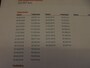 Peugeot 208 1.0 VTi Active **KEURIGE AUTO**120.000 org.km.**5-DEURS**APK 1-2026**
