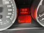 BMW Z4 Roadster SDrive28i