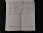 Renault Twingo 1.2 16V Dynamique