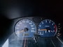 Suzuki Ignis 1.3-16V S-Limited