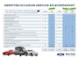 Ford Kuga 2.5 PHEV ST-Line X