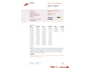 Nissan Micra 1.4 Acenta|APK|1e Eig.|NAP|Airco|5 Deuren