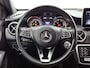 Mercedes-Benz GLA 250 4Matic Premium Plus