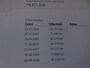 Peugeot 203 C Berline **ZEER NETTE AUTO**ZUID FRANSE IMPORT**