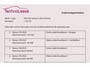 Volkswagen Golf Variant 1.0 TSI IQ-drive Adaptieve Cruise Control Apple Carplay DAB+ Stoelverwarming