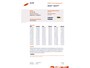 Renault Twingo 1.2 Comfort/LAGE KM MET NAP/PANORAMADAK/ELEKRAMEN