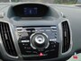 Ford C-Max 1.6 SCTi Titanium