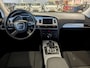Audi A6 Avant 2.0 TFSI Business Edition Automaat Airco, Trekhaak, Cruise control, Navi