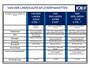 Hyundai i30 CW 1.6i i-Catcher Airco l Lm-Velgen