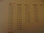 Toyota MR2 1.8-16v VVT-i **67.000 org.km.**NIEUWSTAAT**2e EIGENAAR**