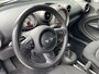 MINI Countryman Cooper D Edition