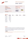 Toyota Aygo 1.0 VVT-i x-fun