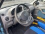Fiat Panda 1.2 SportSound