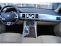 Jaguar XF 2.2D