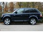 Land Rover Range Rover Sport 5.0 V8 Supercharged