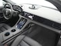 Porsche Taycan Cross Turismo 4