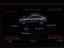 Audi A5 Sportback 1.8 TFSI Adrenalin Automaat | Navigatie | Parkeersesnoren