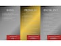 Honda ZR-V 2.0 Full Hybrid 184pk Aut Advance | Panoramisch dak | Lederen bekleding | Bose |