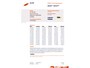 Renault Grand Scenic 2.0-16V T Tech Line 7p.(navi,cruise,panoramadak,bj06,1899,-)