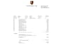 Porsche 911 Cabrio 3.8 Turbo S | Full Options | Np incl. XPel € 399.259,42