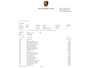 Porsche 911 Cabrio 3.8 Turbo S | Full Options | Np incl. XPel € 399.259,42