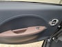 Citroën C-Zero 4-persoons 16 kWh