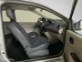 Renault Twingo 1.2 Authentique