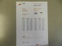 Kia Picanto 1.0 CVVT 5Deurs EconomyPlusLine Airco CV afst Isofix
