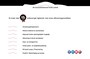 Jaguar E-Pace P300E Hybrid + Plug-in 309 PK  AWD HSE R-Dynamic, Panodak, Meridian, Led