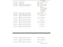 Citroën C-Zero 4-persoons 16 kWh (67 PK) 1e-Eig. & Dealer-Onderh. BOVAG-Garantie. NL-Auto. Bluetooth. Airco, Licht-Zicht-Pakket, Lm-Velgen-15Inch, Privacy-Glas Airco/climate,