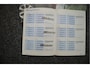 BMW 5-Serie Touring 545i High Executive // HEAD-UP // PANO // LEDER // PDC V&A // YOUNGTIMER //