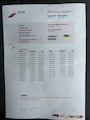 Mitsubishi Colt 1.3 INFORM Airco, 15Inch, El.pakket, NAP