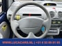 Renault Twingo 1.2 Comfort