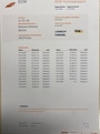 Nissan Micra 1.4 Acenta Clima Keyless LMV 136.074km NL-auto
