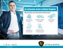 Volkswagen T-Roc 1.5 TSI 150pk DSG R-Line Navi via App Pdc Clima Lm Velgen 301