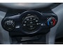 Ford EcoSport 1.5 Ti-VCT Titanium