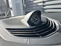 Porsche Taycan Cross Turismo 4
