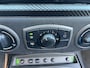 BMW Z4 Roadster 3.0i S Roadster