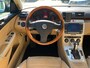 Volkswagen Passat Variant 3.2 V6 Comfortline 4M Vol Opties