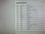 Opel Astra 1.5 CDTI Business Edition - Carplay, Camera, Clima