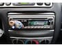 Ford Puma 1.7-16V Airco, Stuurbekrachtiging
