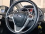 Ford Fiesta 1.25 Titanium