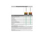 Peugeot 108 1.0 e-VTi Active|5Drs|Airco|Keurige staat