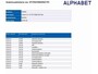 Citroën C1 1.0 VTi Feel | 5 Deurs | Airco | Bluetooth |
